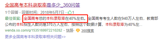 高考的通過(guò)率