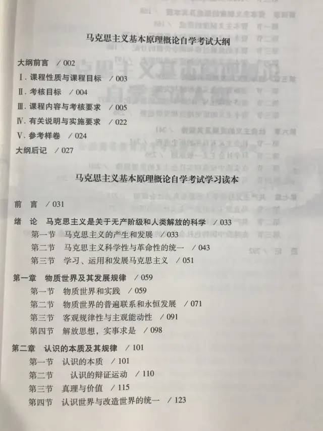 考試大綱中的知識結(jié)構(gòu)