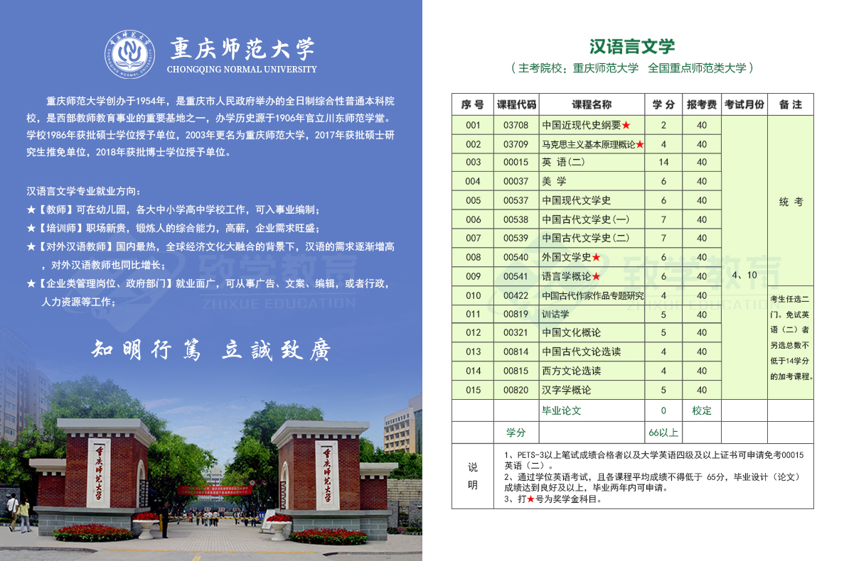 漢語言文學（本）自考科目