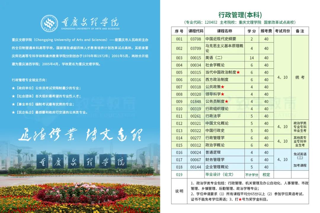 重慶市行政管理?？频拈_考計劃
