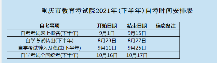 重慶2021年下半年自考時間是什么時候？